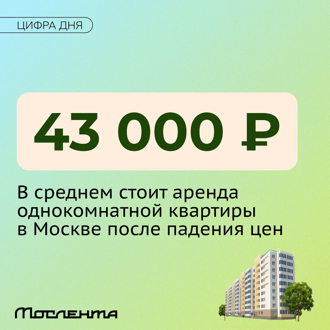 13 процентов от 1500000