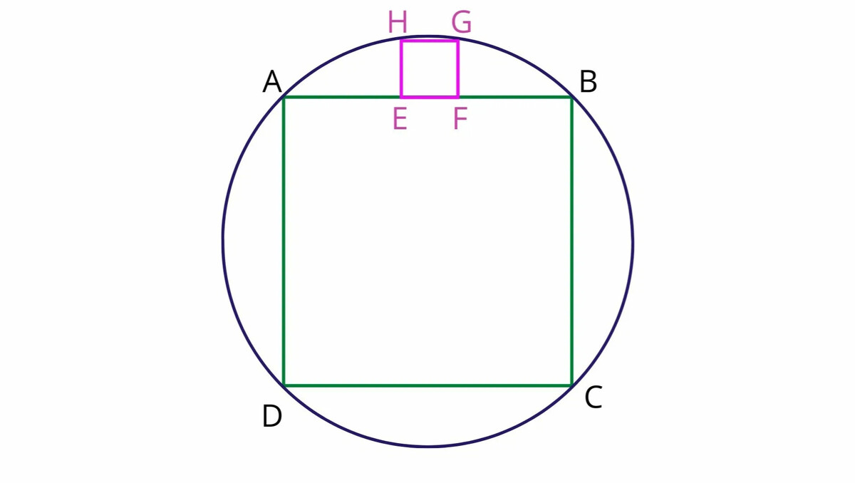 Как нарисовать правильный квадрат. Круглая внутри квадрата.