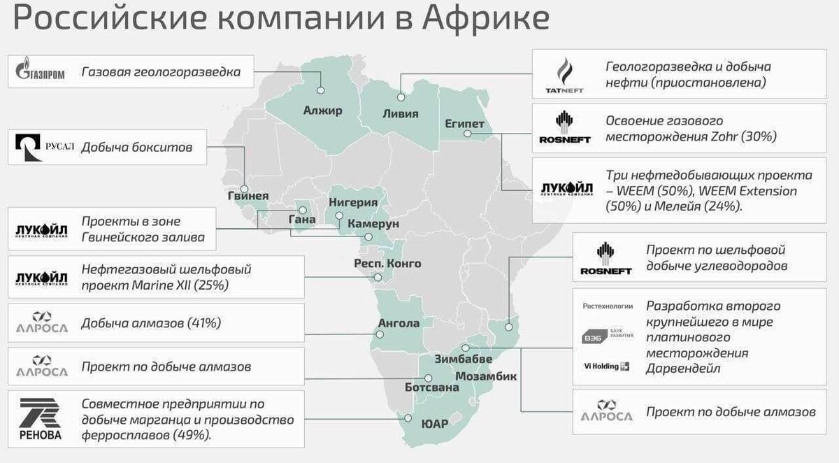 Цар карта полезных ископаемых