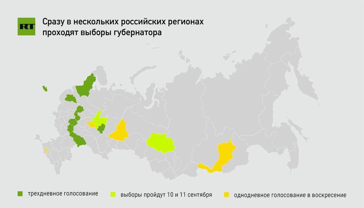 Социальная реклама примеры. Выборы губернатора алтайского края. Прямые выборы глав регионов. Выборы куда выбираем. Социальная реклама на щитах.