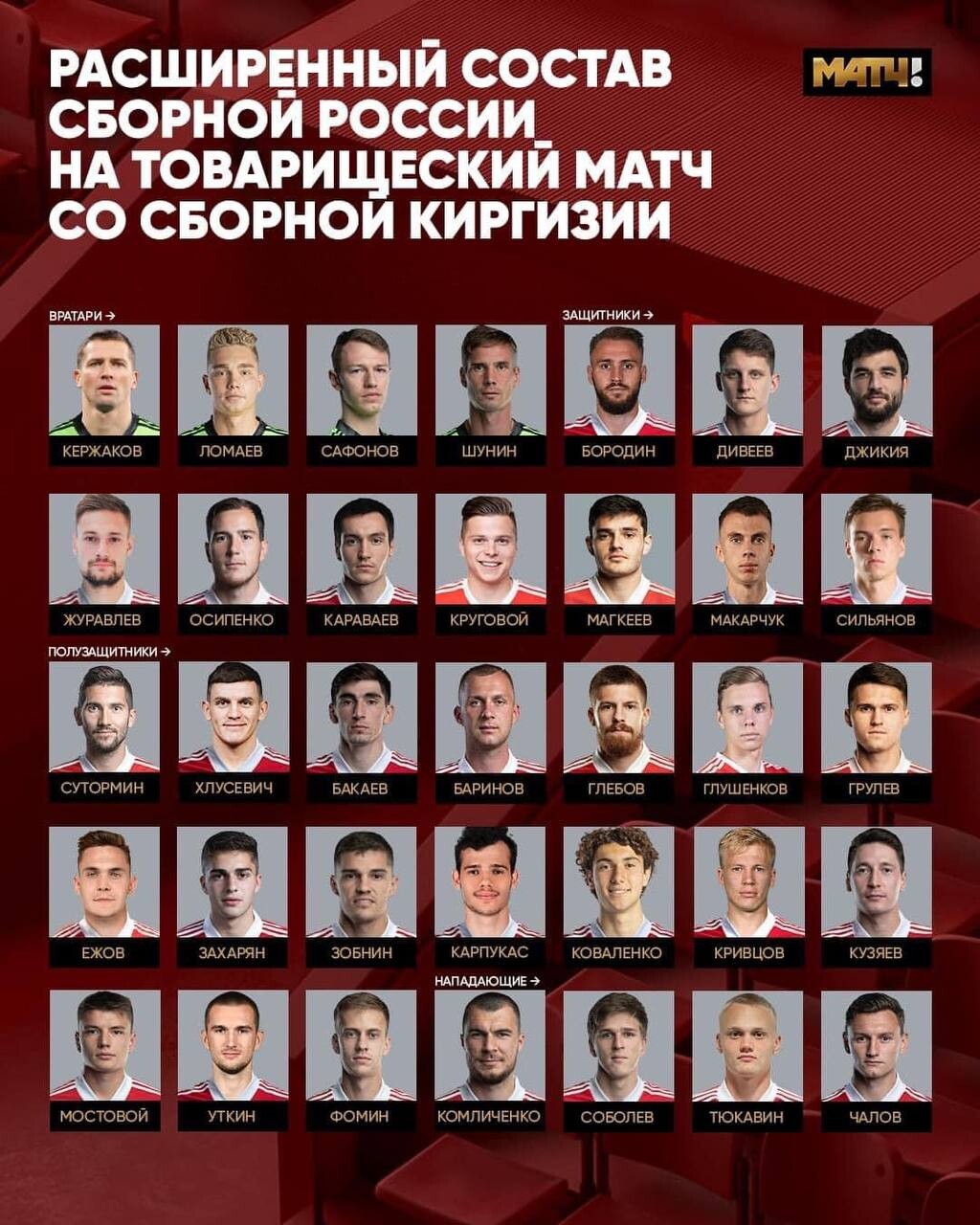 расширенный состав. расширенный состав. сборная россии сборы. расширенный состав. задачи космической геодезии.