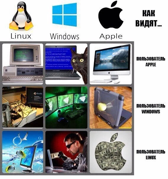 Этот день в истории Apple: представлена революционная операционная система Mac O