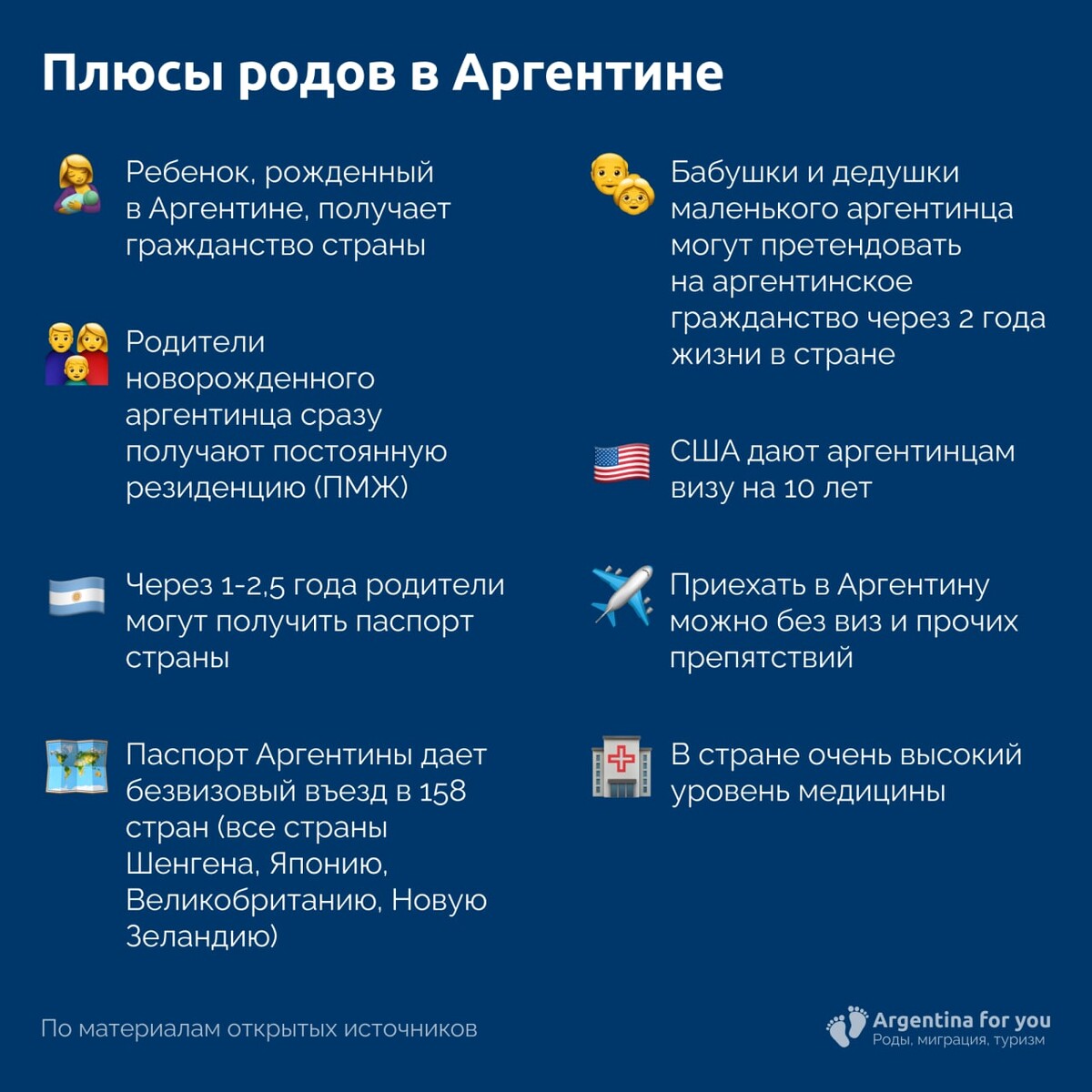 паспорт гражданина аргентины