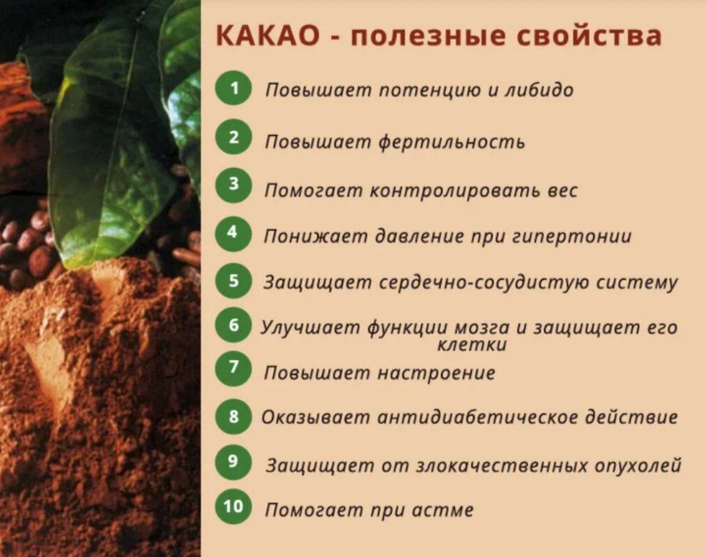 Какао повышает давление. Какао полезные свойства. какао полезно. чем полезен какао. польза какао.
