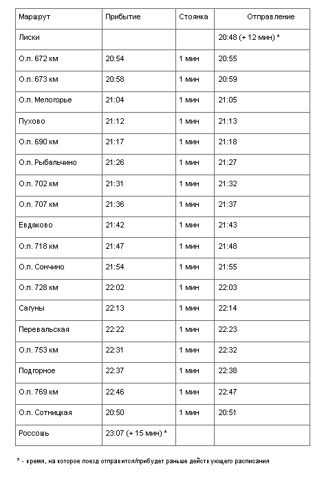 Расписание электричек лиски