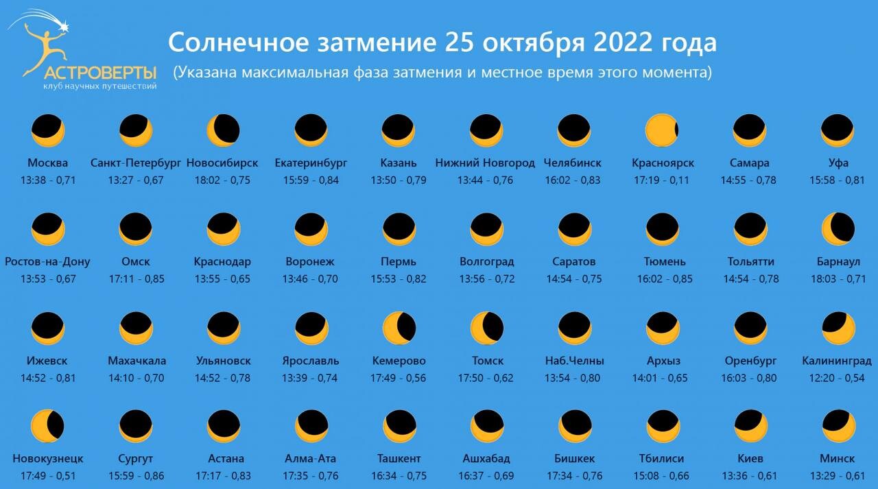 вот теперь точно все пропало. Scale_2400