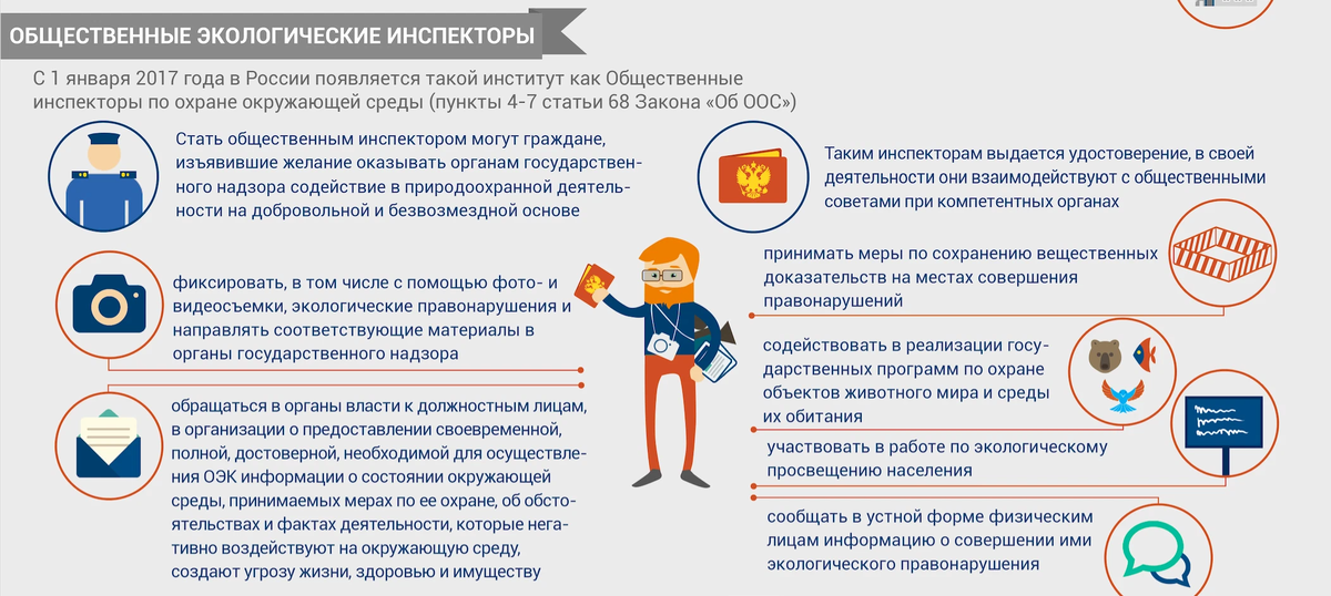 Общественная информация россии. Общественный инспектор по охране окружающей среды памятка. Обязанности общественных инспекторов по охране окружающей среды.