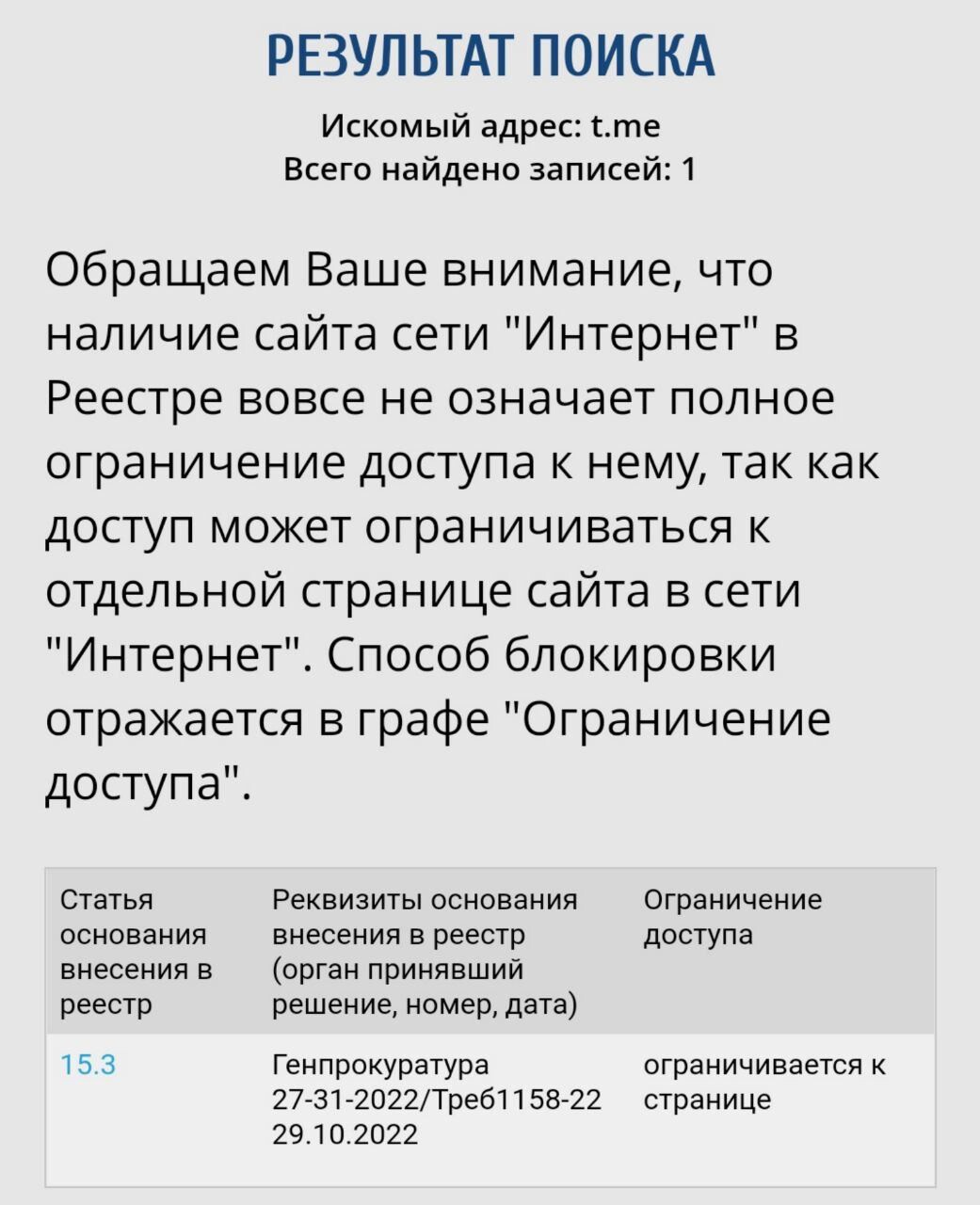 Номер заблокирован телеграмм как разблокировать на андроид фото 34