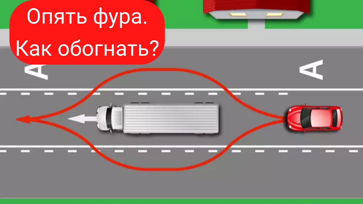 Обгон через прерывистую линию. Разметка для обгона. объезд препятствия через сплошную. объезд препятствия через сплошную линию разметки. сплошная и прерывистая линия разметки одновременно.