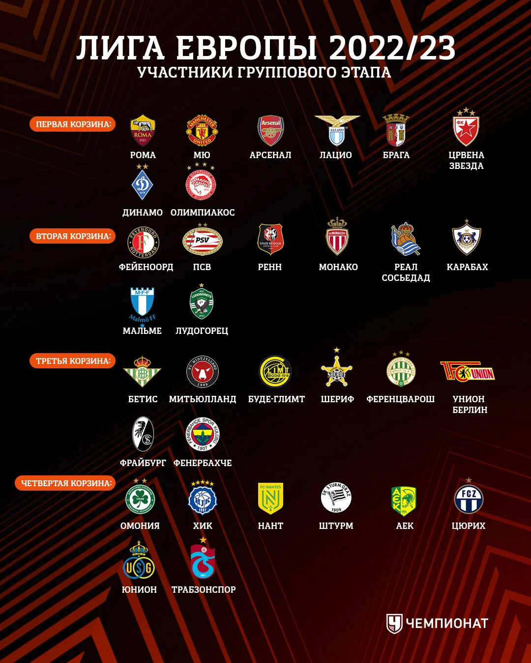 Лига европы 2023 2024 расписание. Лига Европы. Жеребьёвка Лиги чемпионов. Группы Лиги Европы. Лига Европы команды.