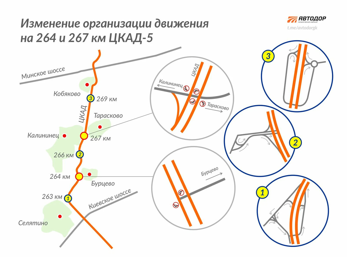 Платные участки ЦКАД