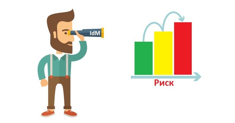 график падает вниз. снижению 0. уменьшение прибыли. снижению 0. снижаем ставки по ипотеке.