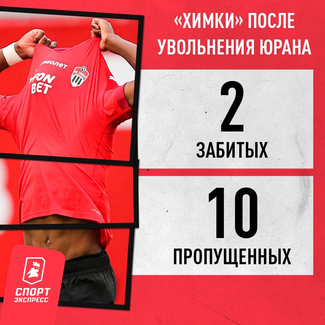 10 пропущенных