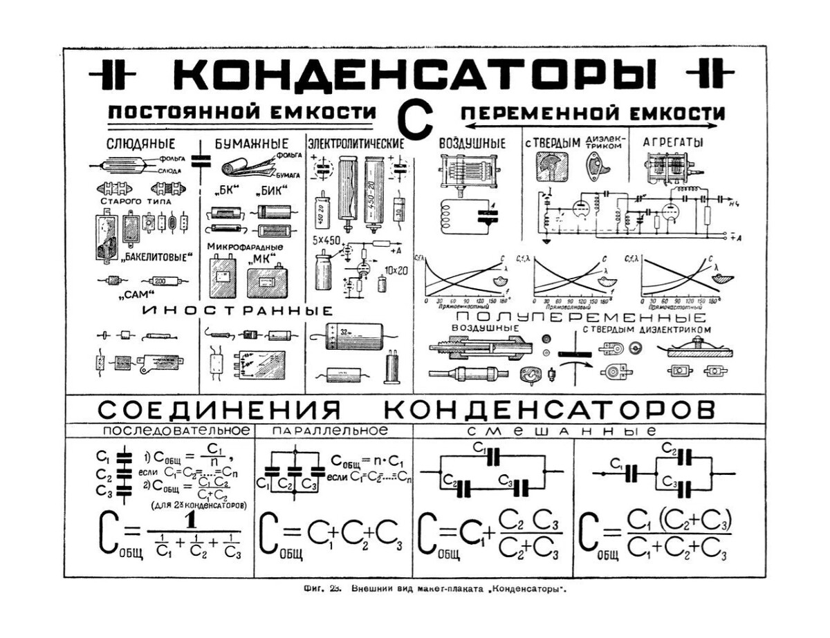 справочник по ремонту мебели