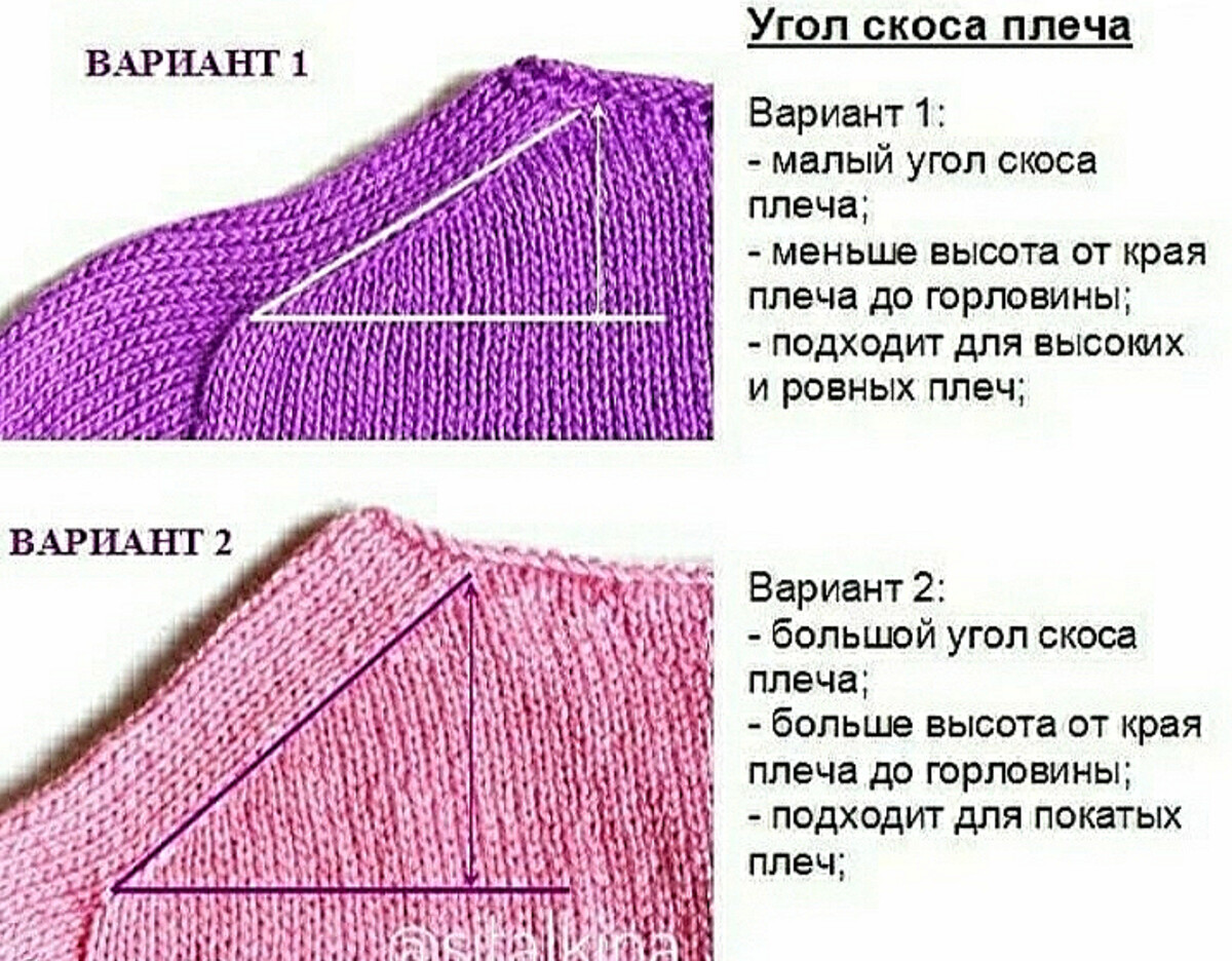 Рисунок на рукаве спицами