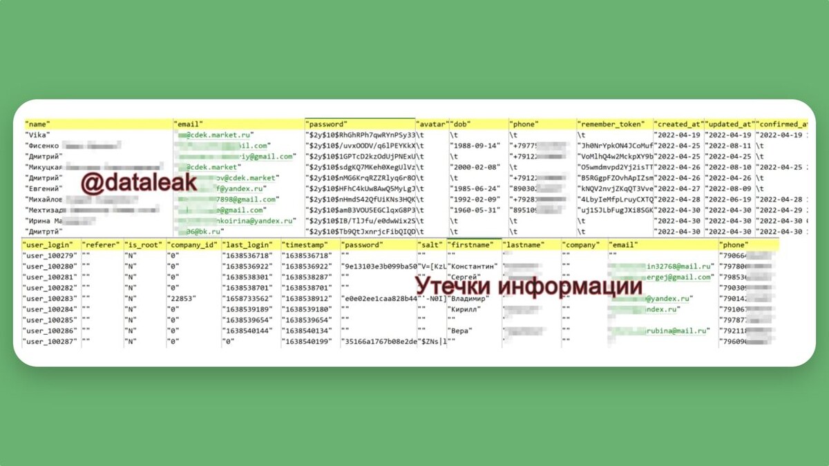 График работы сдэк майские праздники 2024. Постамат халва СДЭК новый Арбат 15с1.