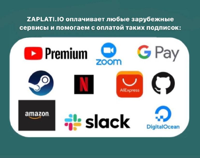 Подписки на сервисы. Иностранные сервисы подписки. Подписка вы не отец. Сервисы подписок. Сервис с подпиской бизнес.