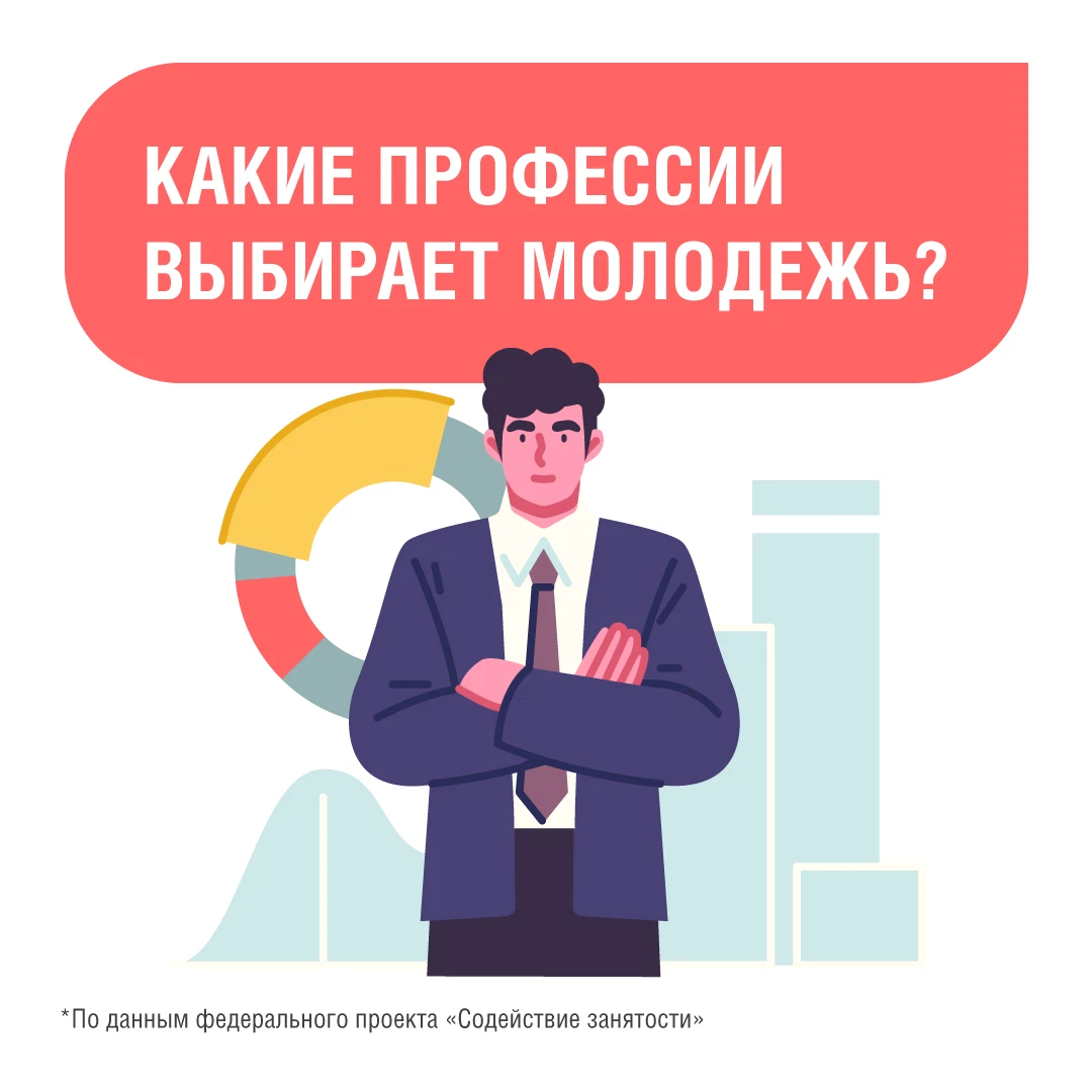Профессия решала