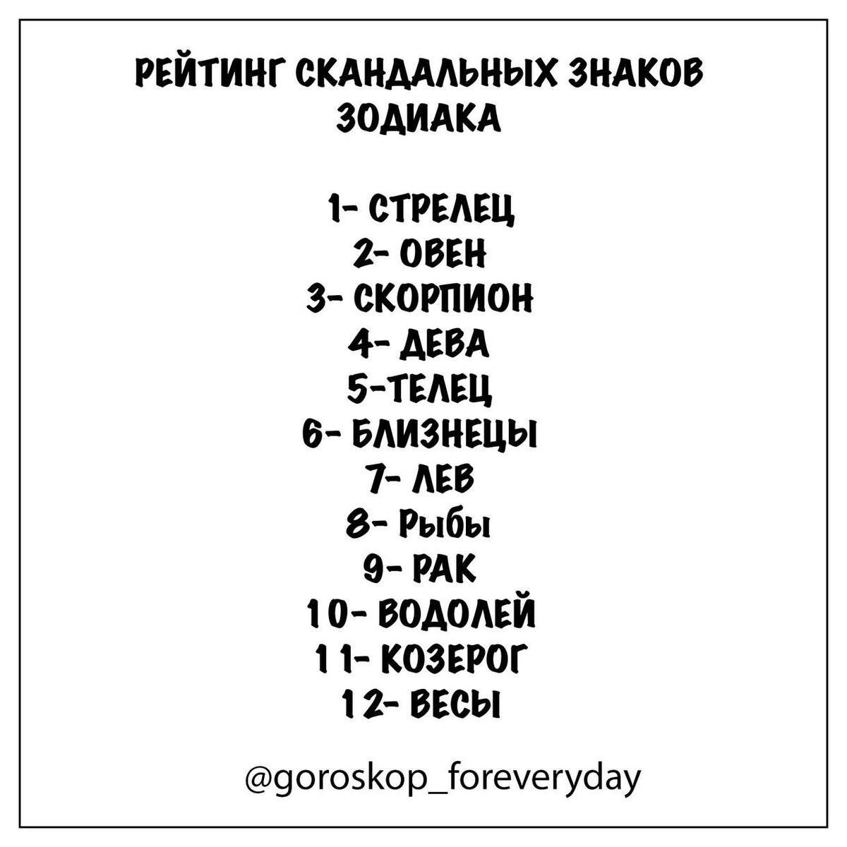 Знаки зодиака русский перевод. Знаки зодиака с пояснениями. Ось весы Овен в астрологии.