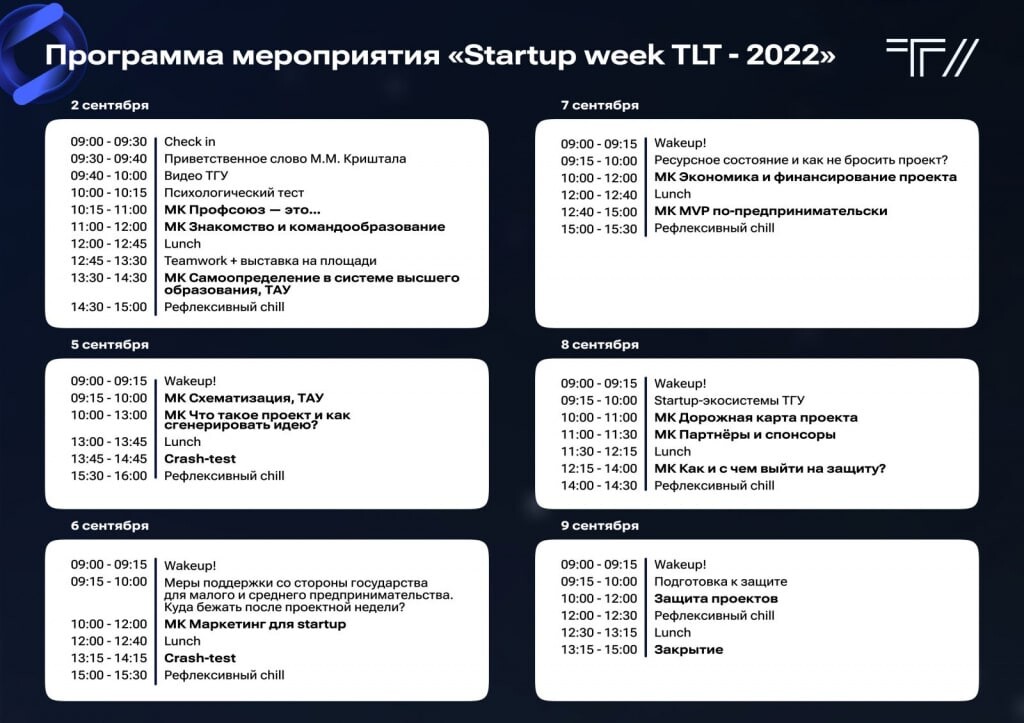 Программы томского государственного университета