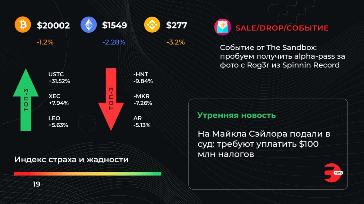 виральные подписчики кто это. Dai crypto. заработная плата. норматив физической подготовки спецназа гру. заработная плата госслужащих.