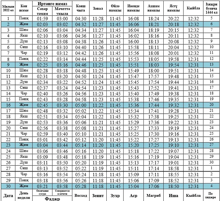 Завтрашний намаз. Намаз Казань. Намаз вакытлары на сентябрь 2021. Расписание намаза на сентябрь 2022. Намаз вакытлары Казань февраль 2022.