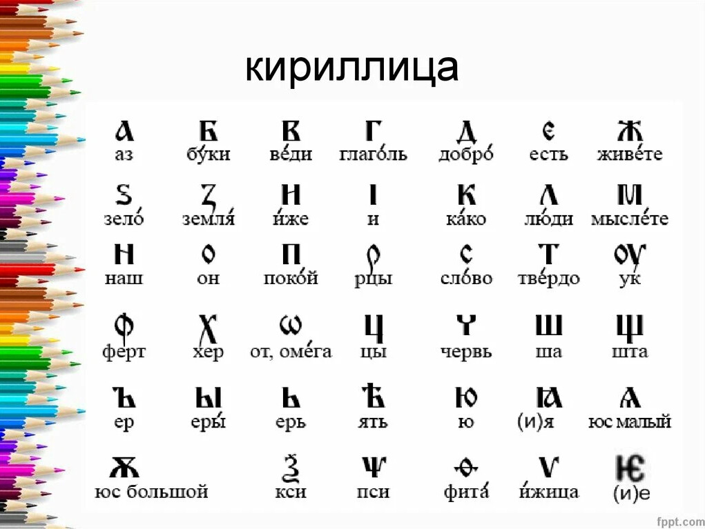 Буквы кириллицы образец написания