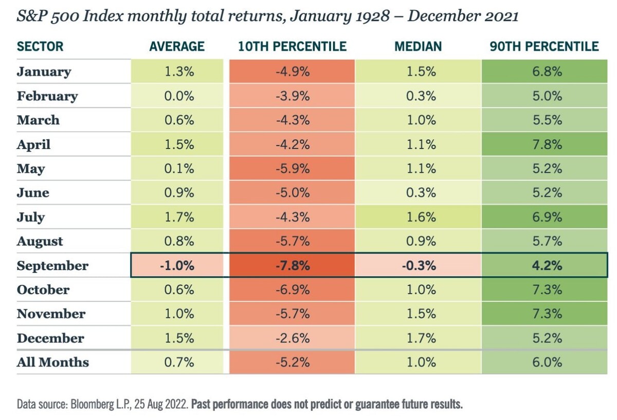 120 th s доходность. 20 mh/s в рублях. размеры асика т2т. калькулятор прибыльности майнинга. Eh/s это сколько.