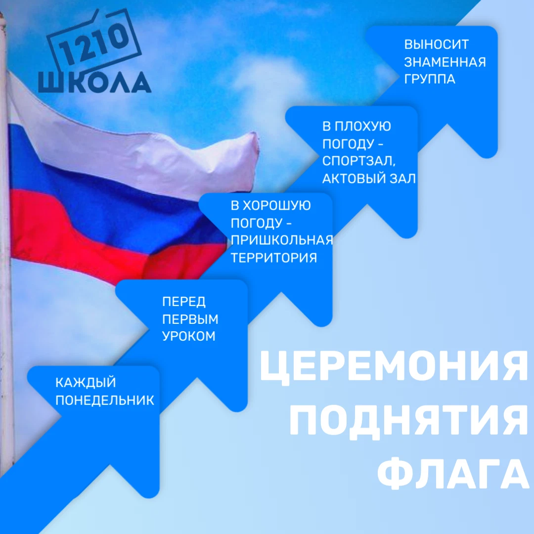 школьники москвы. понедельник выходной. школа 54 7г. преподавание в начальных классах. каждый понедельник меня мучает вопрос выходные вообще были.