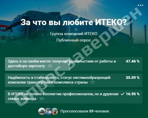 Итеко михайловская слобода схема проезда