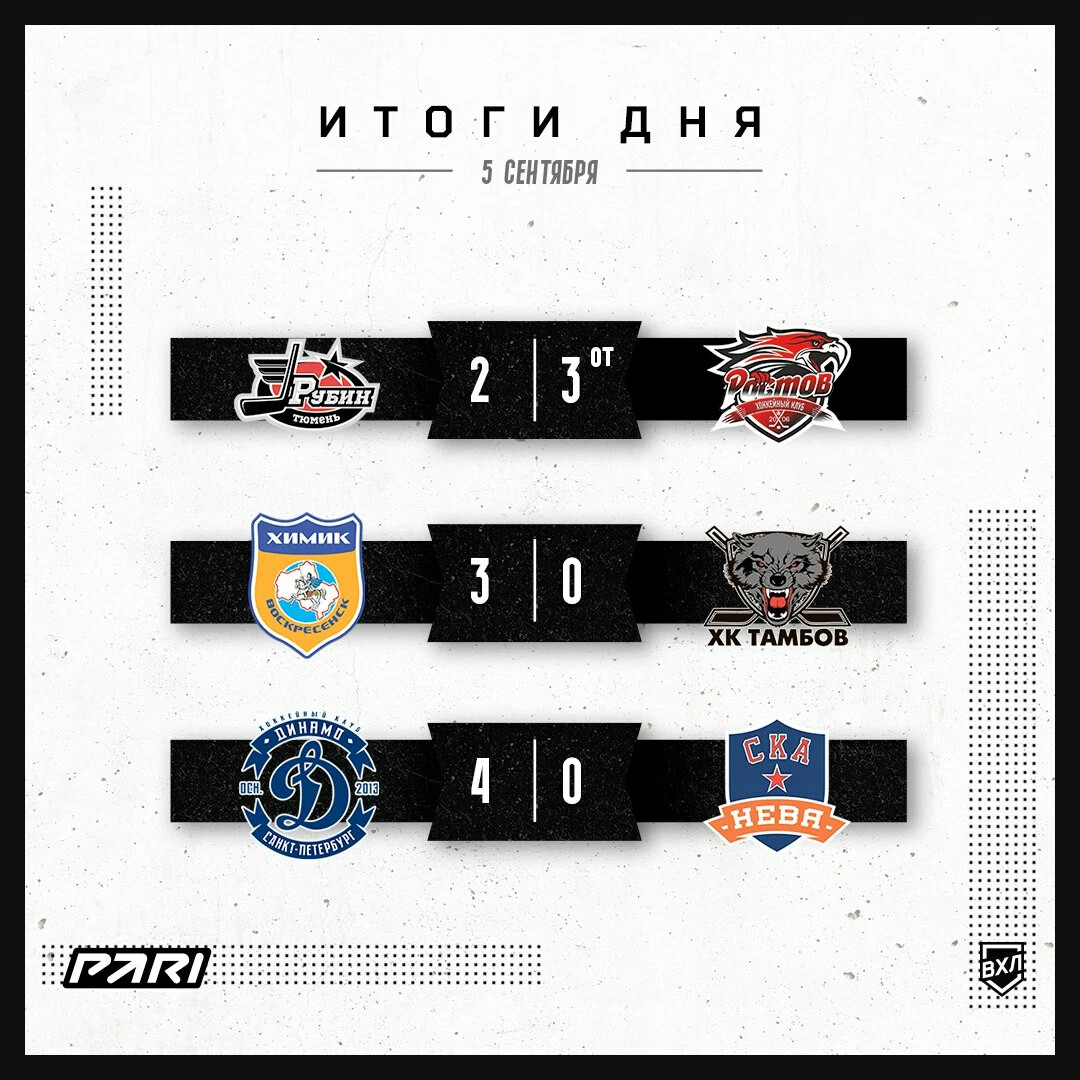 Фото ТУРНИРНАЯ ТАБЛИЦА ХОККЕЙ ВХЛ