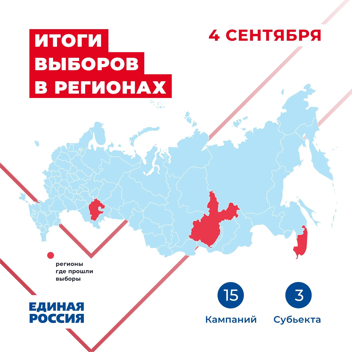 Муниципальные выборы в москве как узнать. Отмена выборов в муниципалитетах