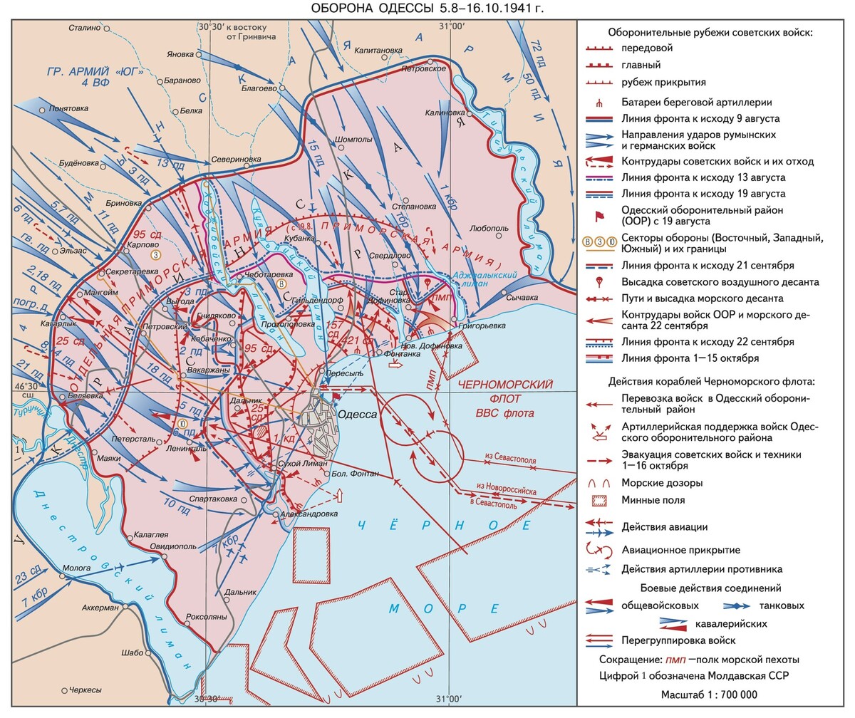 Карта обороны севастополя 1941