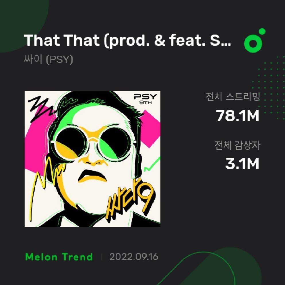 Feat suga of bts. Psy that that. Psy that that обложка. That that Psy suga обложка. Псай и БТС.