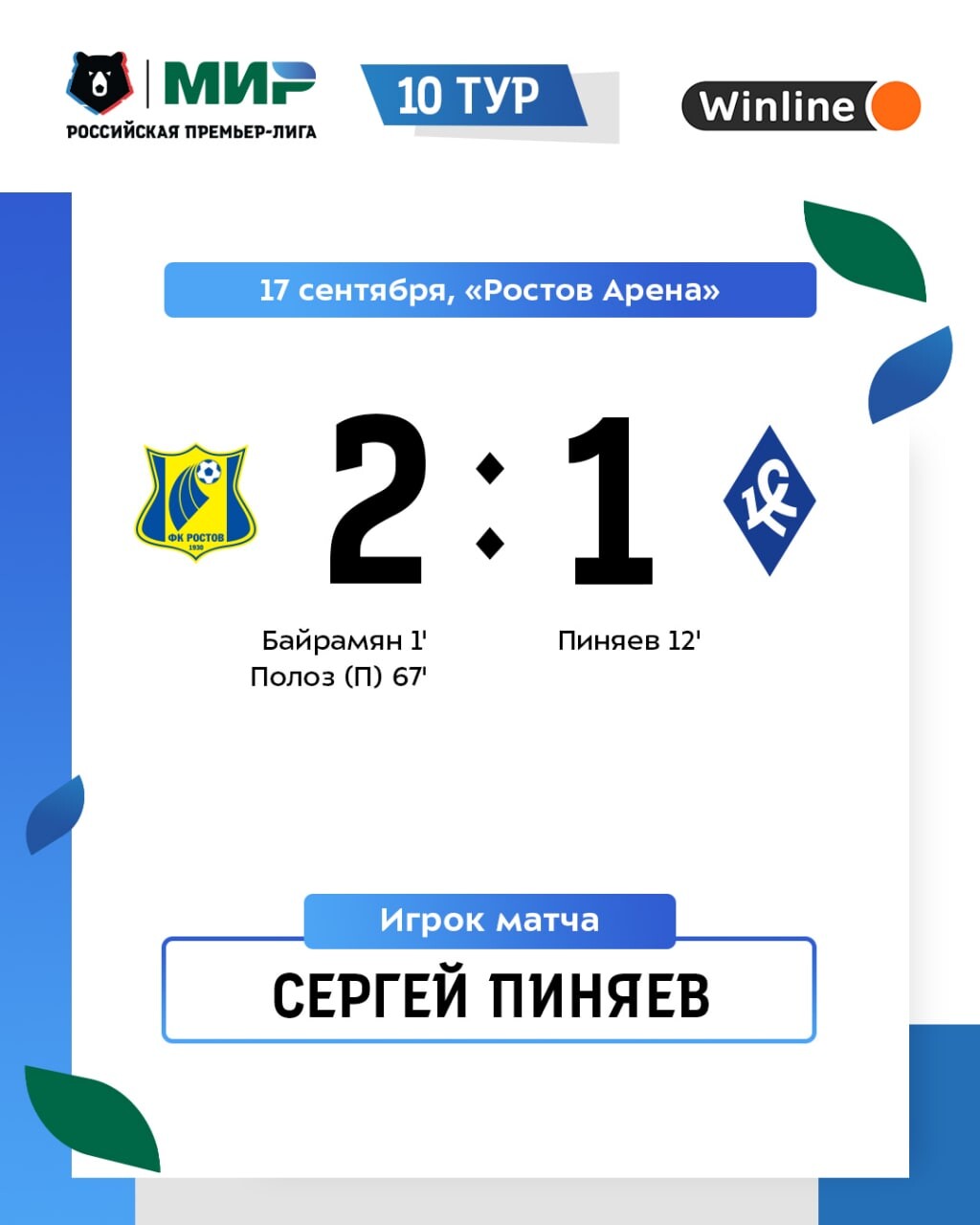 Фк ростов 2016. Ростов крылья счет сегодня. Голенков матч ростов динамо. Ростов крылья советов 6 апреля. Голенков футболист ростов.