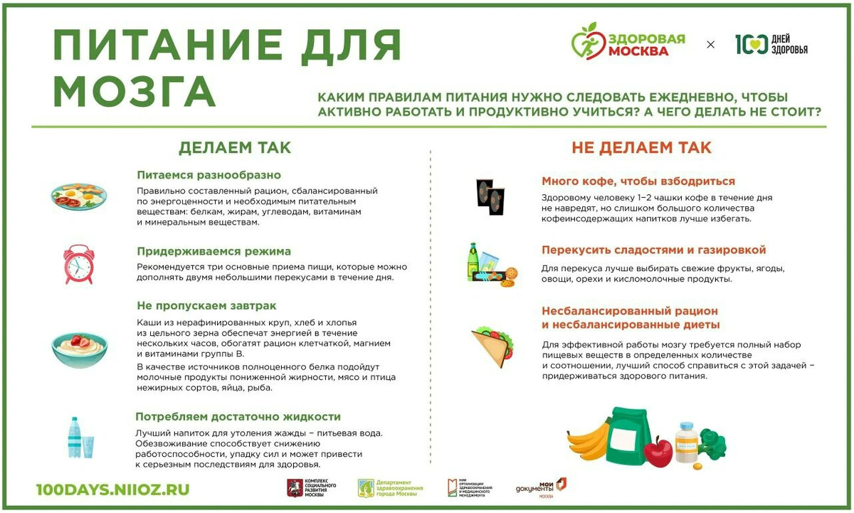 Что нужно для того чтобы стоял. Что нужно для того чтобы стоял. Продукты для снижения веса. Какие продукты не есть чтобы похудеть. Продукты которые не стоит совмещать.