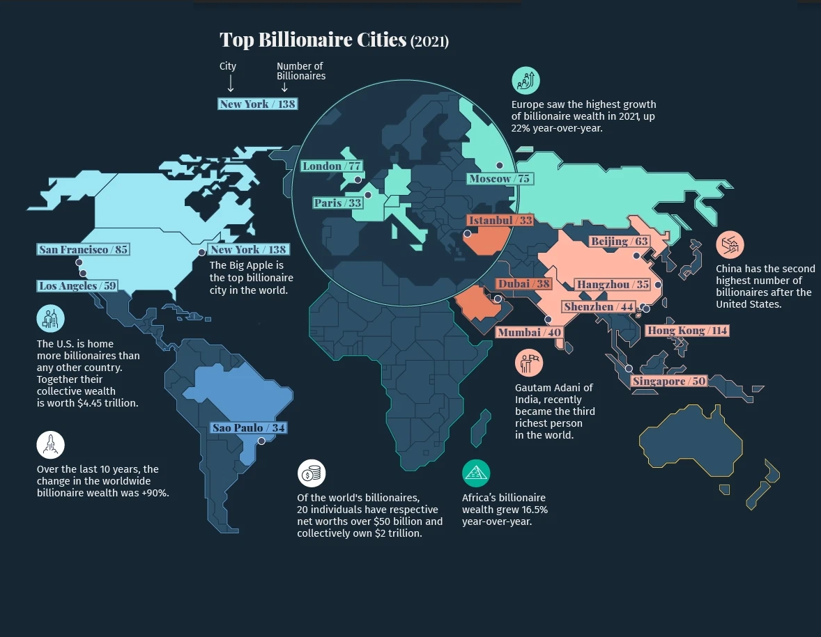 The richest cities in the world