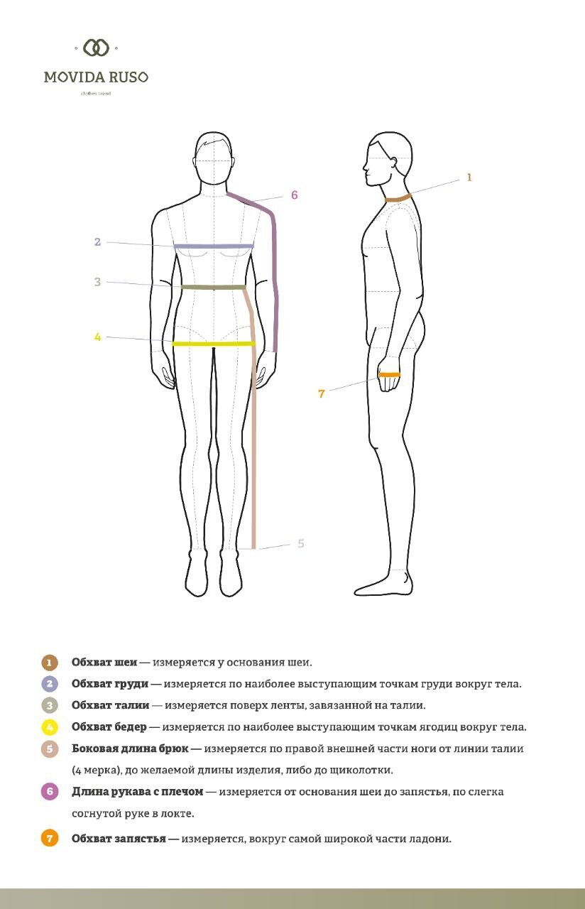 Снимаем мерки с мужской фигуры. Мерки для мужского костюма. Снятие мерок с мужской фигуры. Снятие мерок с мужской фигуры для брюк. Мужские мерки по размерам.