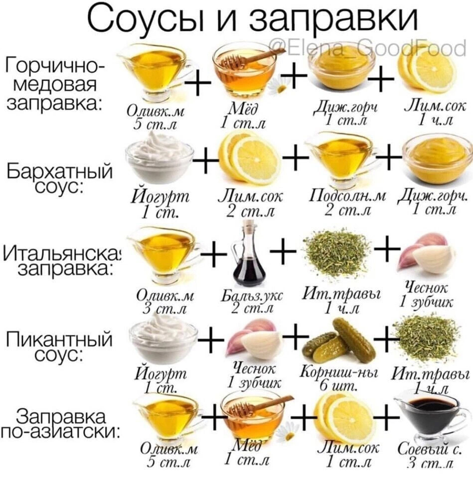 Сахар по вкусу рецепт приготовления салата