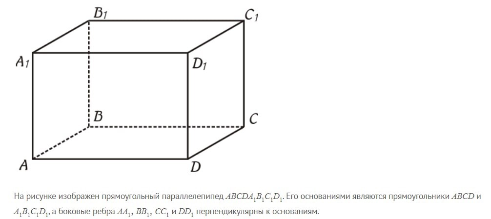 Параллелепипед егэ профиль