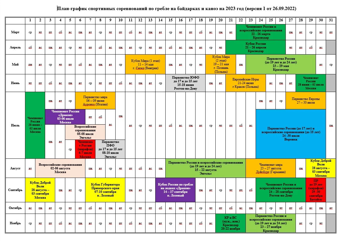 Расписание турниров по футболу 2024. Календарь соревнований. График соревнований. Календарь на 2023 соревнований по гребле на байдарках и каноэ. Календарь соревнования 2023.