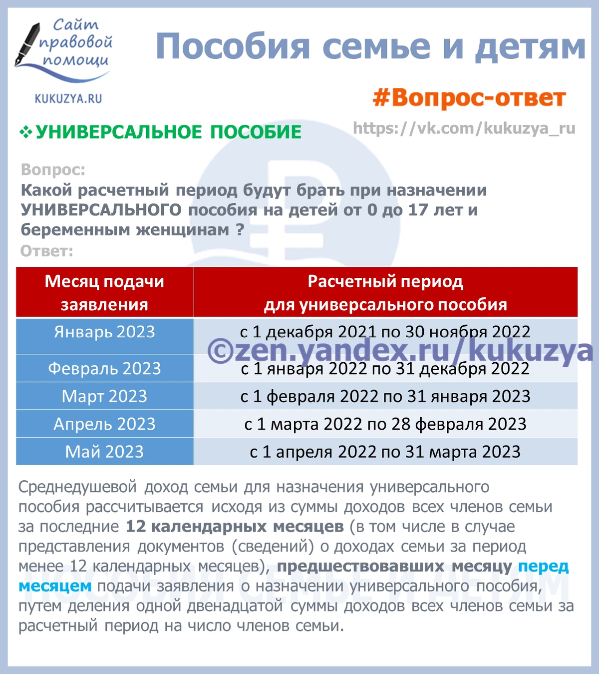 Единое пособие какой период берется. Универсальное пособие с 2023. Универсальные выплаты с января 2023. Универсальное пособие 2023 период доходов. Универсальное пособие с 1 января 2023 условия.