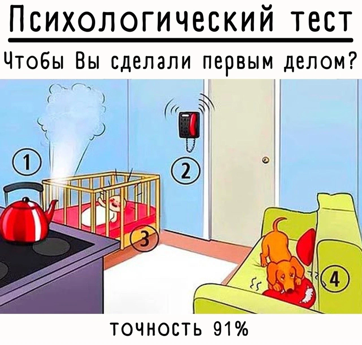Тест что вы сделайте в первую очередь. Кому вы поможете в первую очередь?. Что бы вы сделали первым тест. Тест ваш истинный характер. Тест что бы вы сделали первым делом.