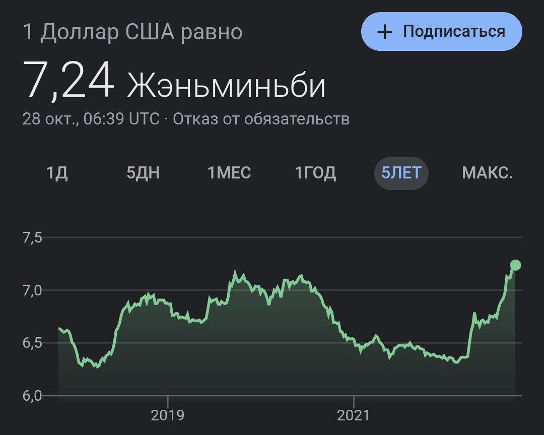 Терминал тинькофф инвестиции стакан. Демо версия инвестиции для начинающих. Инвестиции личный кабинет. Акции инвестиции. Тинькофф инвестиции график.