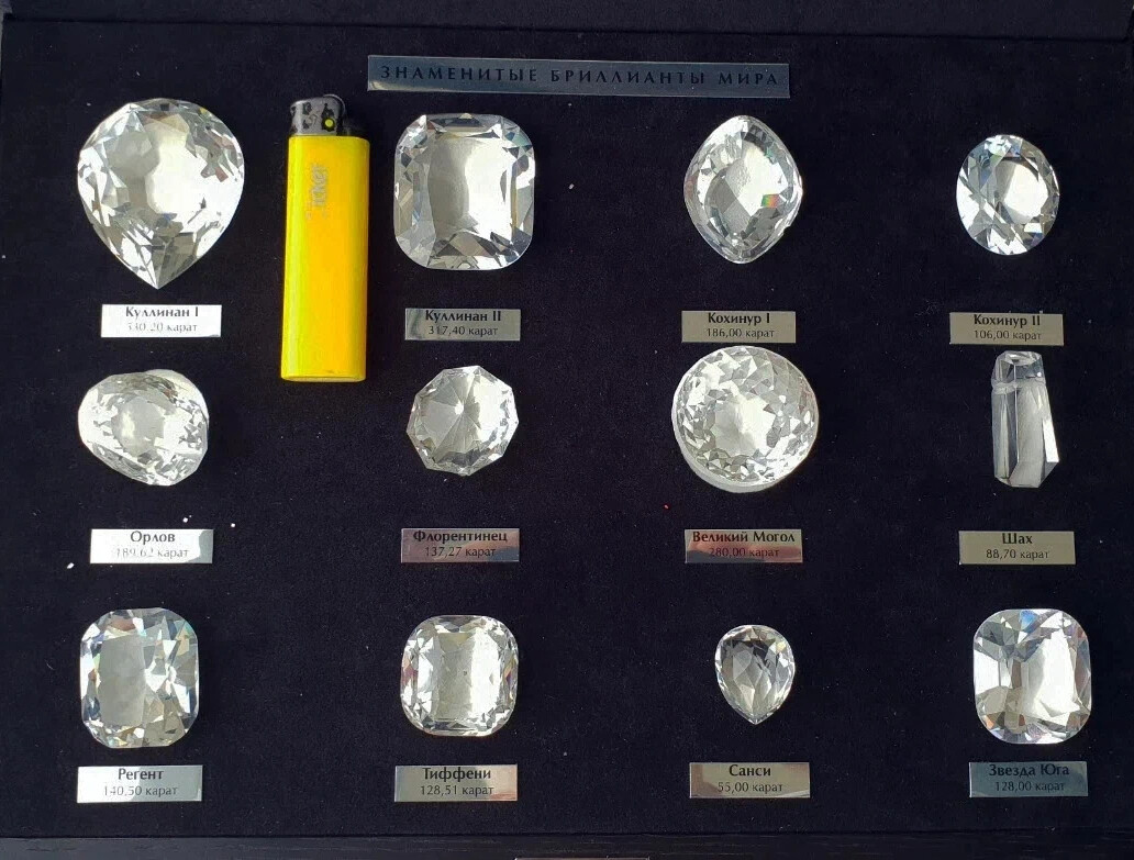 страны лидеры по добыче алмазов 2021. форма огранки камней в ювелирных изделиях. добыча алмазов в россии статистика. 5 карат. страны добывающие алмазы.