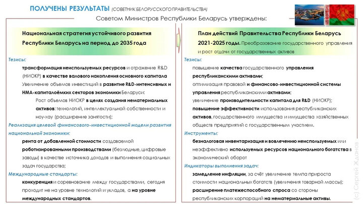 Внутренняя политика 2021. Внутренняя политика 2021. Внутренняя политика 2021. Внутренняя политика 2021. Внутренняя политика 2021.