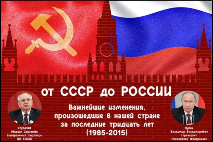 Герб россии. Флаг советского союза ссср. Российская федерация и ссср. Ссср и россия. Карта ссср и россии сравнение.