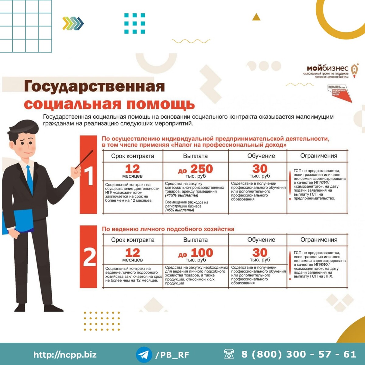 договор сборки мебели с самозанятым