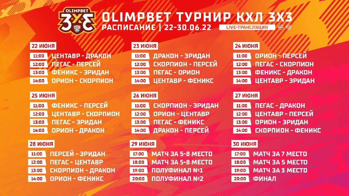 Кхл 3х3 чемпионат результаты таблица КХЛ