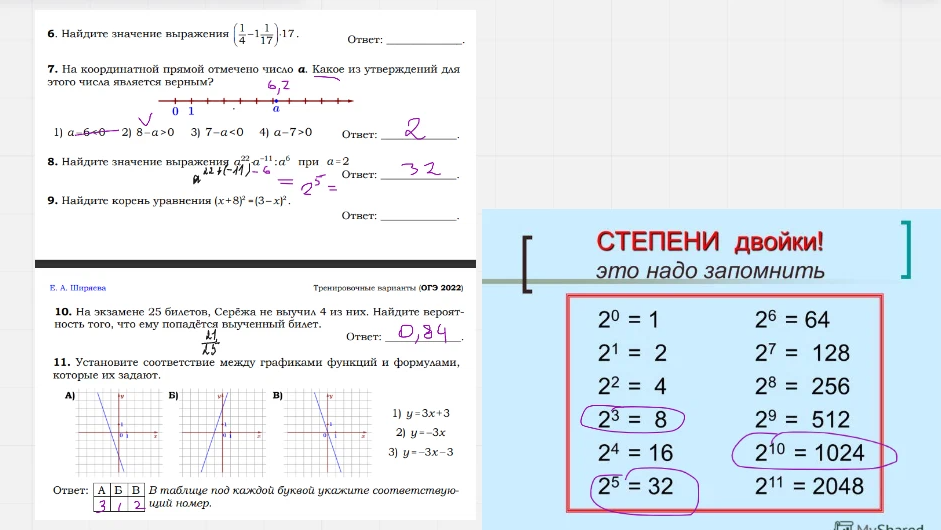 Подробный разбор огэ. ОГЭ разбор задания с графиками. Разбор 7 задания ОГЭ по математике. Задание семь ОГЭ математика формула. 6 Задание ОГЭ по математике.